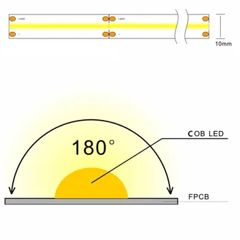 COB LED Trak Svetlobe 320/384/528LEDs Visoko Gostoto Prilagodljiv COB Led Luči Toplo Narave Cool Bela 3000k 4000k 6000k DC12V 24V