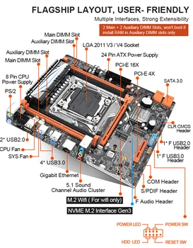 Računalnik X99 Motherboard Mainboard LGA 2011-3 Vtičnico Turbo boost DDR4 RAM Pomnilnika za Intel LGA2011 V3 I7 Xeon E5 CPU