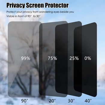 Anti-Zasebnost Kaljeno Steklo Anti Vohun, Peeping Screen Protector Film Za Redmi Opomba 8 9 7 Prime 9S Pro Max 9T Moč Pokrov