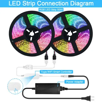 Tuya WiFi Smart LED Trakovi, RGB Svetlobe 5050 Delo z Alexa googlova Domača stran Glasovni Nadzor LED Luči Trak 10m 20m, 30m 24V 60 led/m