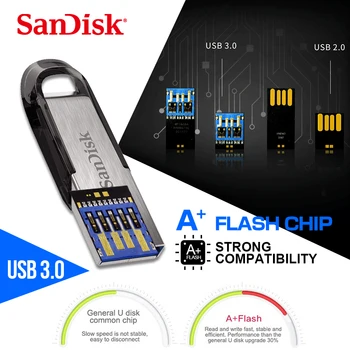 Prvotne SanDisk CZ73 USB ključek 32GB 64GB 16GB Super Speed USB 128GB Memory Stick, USB 3.0 Pero Pogoni 32 G