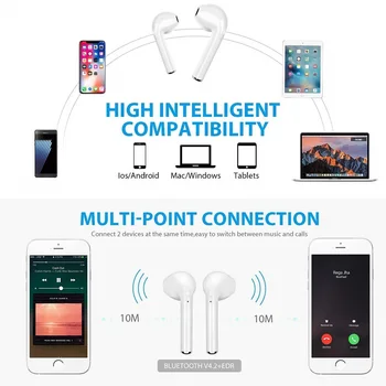 I7s TWS Brezžične Bluetooth Slušalke za BLU Grand M3 G0070WW G0071WW Glasbe Slušalka Polnjenje Box