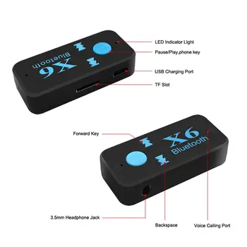 Prenosni Bluetooth 5.0 Avdio Sprejemnik 3,5 mm Mini HI-fi Stereo AUX Bluetooth Za TV PC Brezžični Adapter Za Avto Zvočnik Slušalke