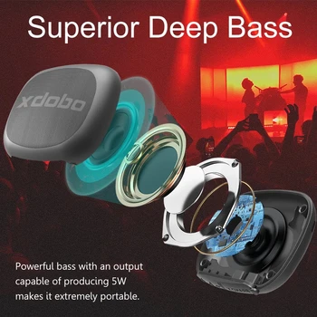 XDOBO Mini Zunanji Brezžični BT5.0 Bluetooth Zvočniki Večfunkcijsko Prenosni Mobilni Moč Nepremočljiva Subwoofer Bass 8h Queen1996