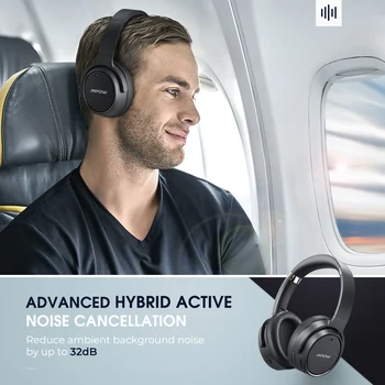 MPOW H19 Hibrid, Aktivni šumov, Slušalke Bluetooth 5.0 Brezžični Nad-Ear Slušalke z Globok Bas Pomnilnik-beljakovine Earpads