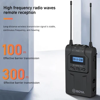 BOYA S-WM8 Pro UHF Dual-Channel Brezžičnega Mikrofon Sistema Snemanje Video Intervju River Mic za Telefone DSLR Fotoaparat K1 K2 K3
